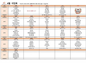 6월 식단 및 간식표